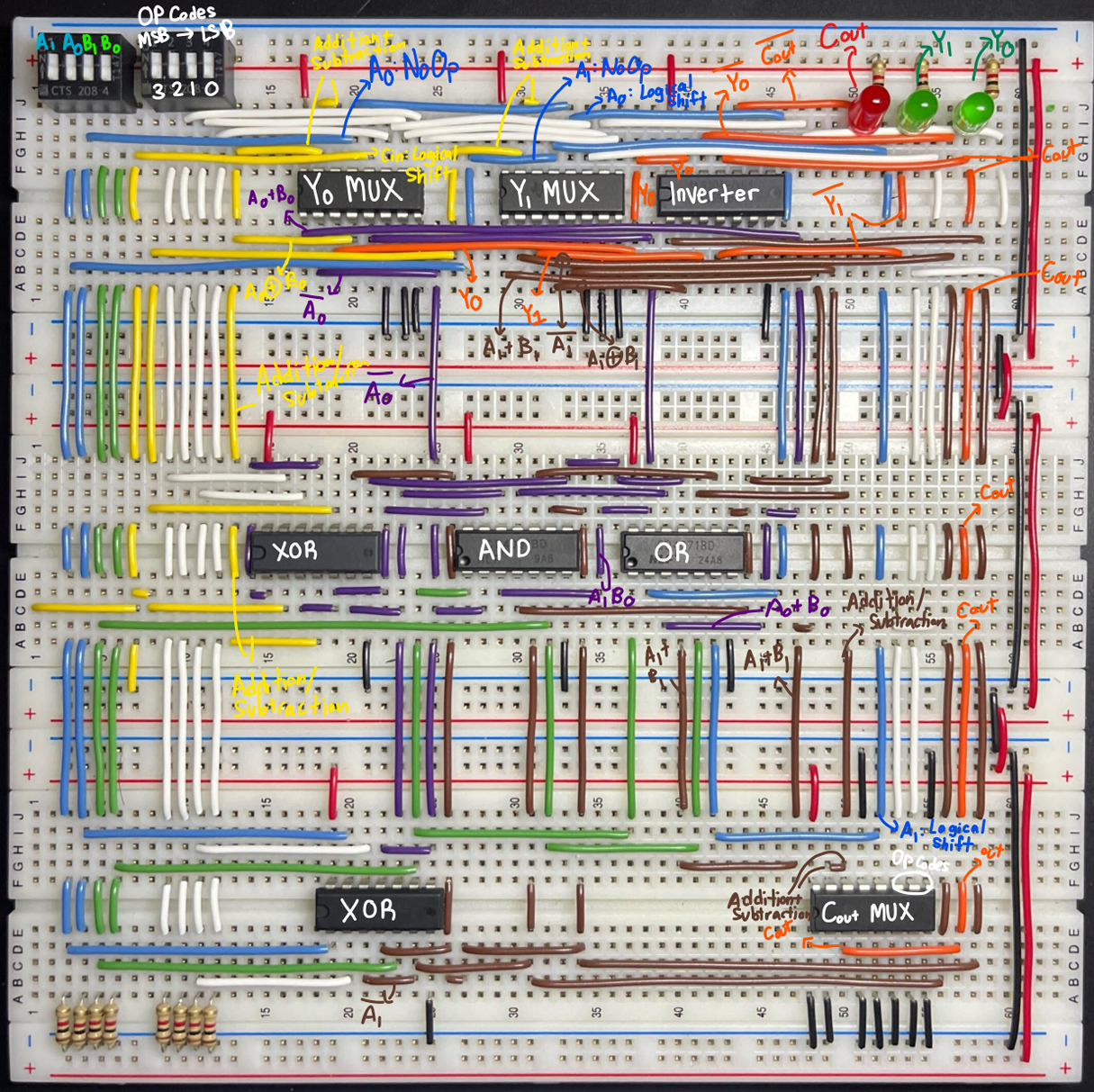 2-bit ALU breadboard implementation